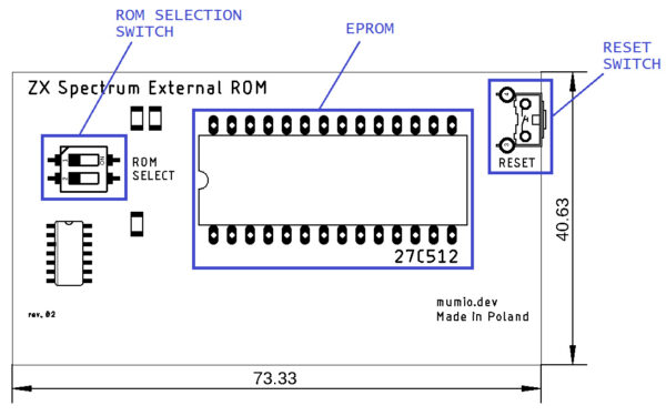 ZX Spectrum Diagnostic Card (4 x ROM)