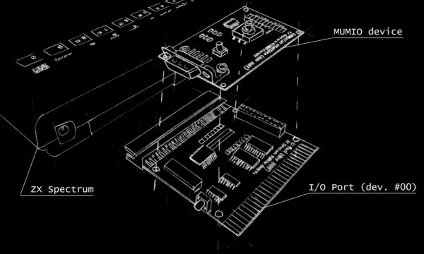 Karta interfejsu szeregowego (GPIO, USB, UART, I2C) - MUMIO dev. #03