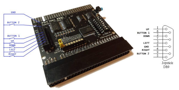 Karta portu wejścia/wyjścia (8 x GPIO) - MUMIO dev. #00