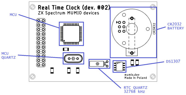 Karta zegara RTC - MUMIO dev. #02