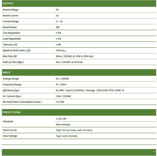Zasilacz do Sizif-512 (9V,1A, 5.5mm/2.1mm, plus w środku)